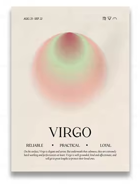 Zodiac Posters