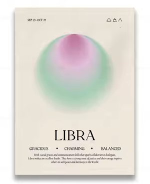 Zodiac Posters